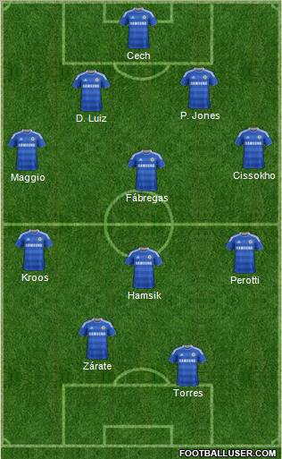 Chelsea Formation 2011