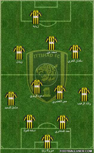 Al-Ittihad (KSA) Formation 2011