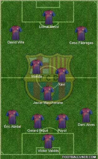 F.C. Barcelona Formation 2011