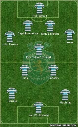 Sporting Clube de Portugal - SAD Formation 2011