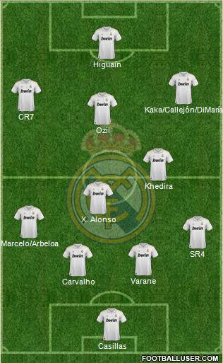 Real Madrid C.F. Formation 2011