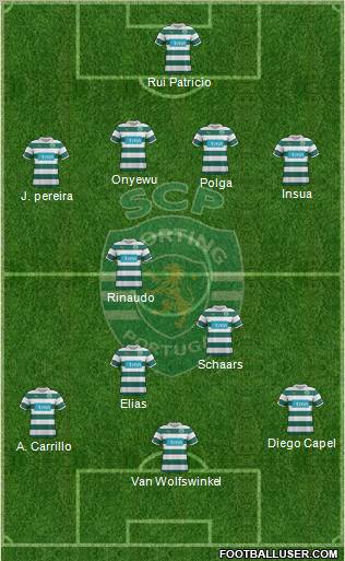 Sporting Clube de Portugal - SAD Formation 2011