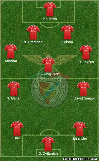 Sport Lisboa e Benfica - SAD Formation 2011