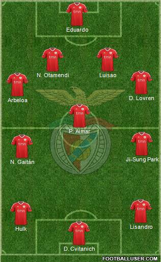 Sport Lisboa e Benfica - SAD Formation 2011