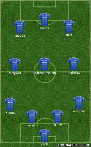 Chelsea Formation 2011