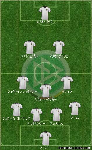 Germany Formation 2011