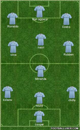 Manchester City Formation 2011