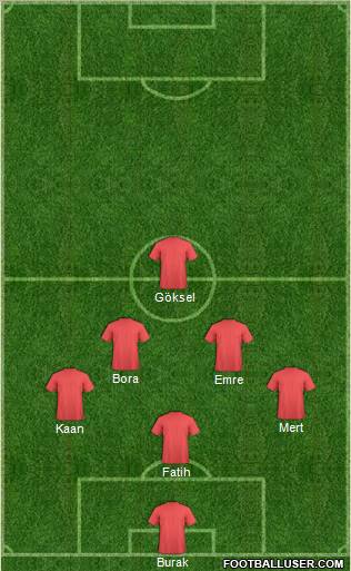 Champions League Team Formation 2011