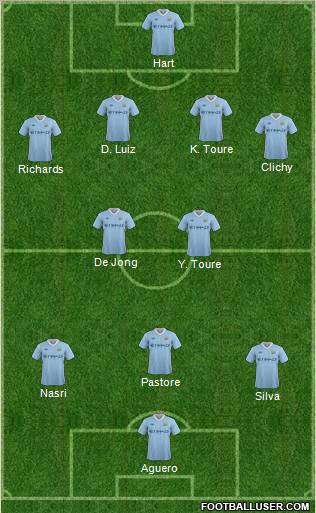 Manchester City Formation 2011