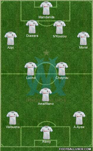 Olympique de Marseille Formation 2011