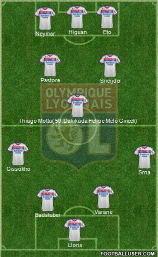 Olympique Lyonnais Formation 2011