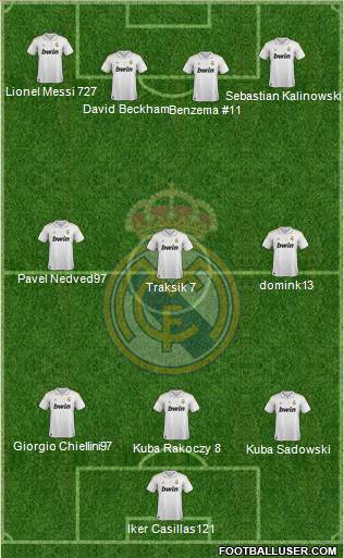 Real Madrid C.F. Formation 2011