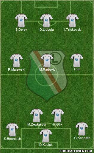 Legia Warszawa Formation 2011