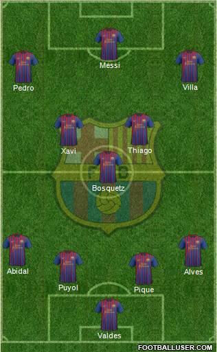 F.C. Barcelona Formation 2011