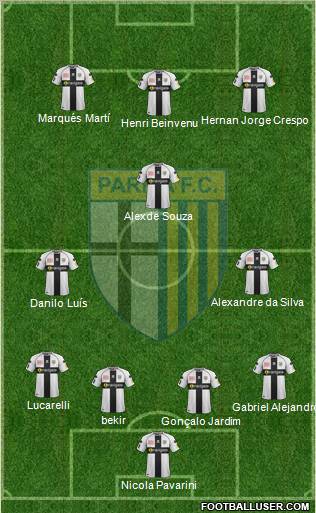 Parma Formation 2011