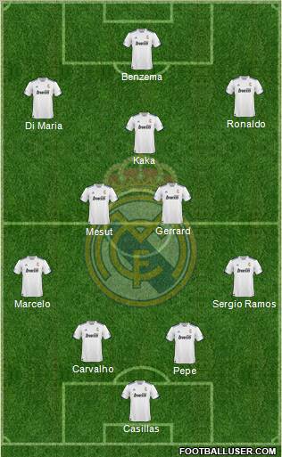 R. Madrid Castilla Formation 2011