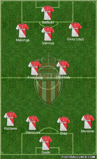 AS Monaco FC Formation 2011