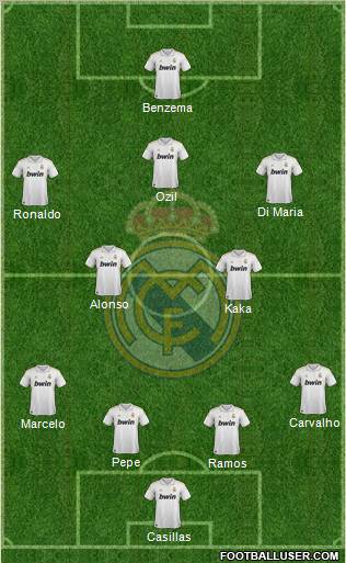 Real Madrid C.F. Formation 2011