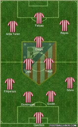 C. Atlético Madrid S.A.D. Formation 2011