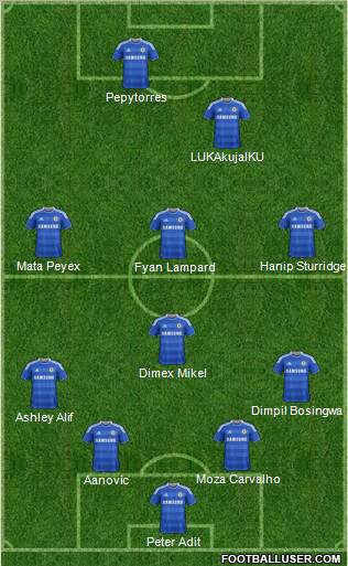 Chelsea Formation 2011