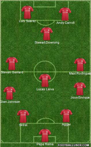 Liverpool Formation 2011