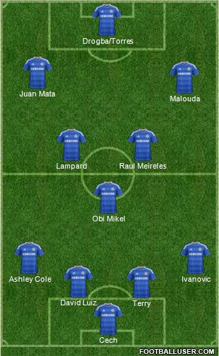 Chelsea Formation 2011