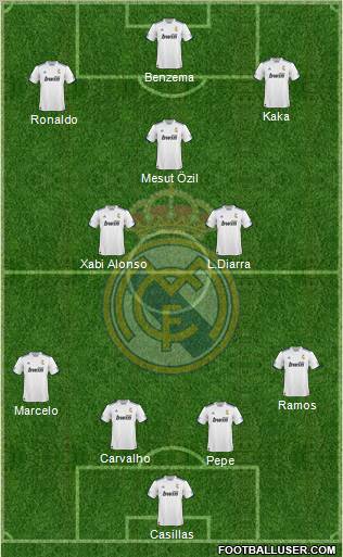 R. Madrid Castilla Formation 2011