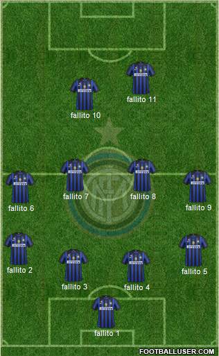 F.C. Internazionale Formation 2011