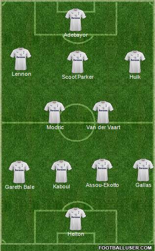 Tottenham Hotspur Formation 2011