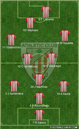 Athletic Club Formation 2011