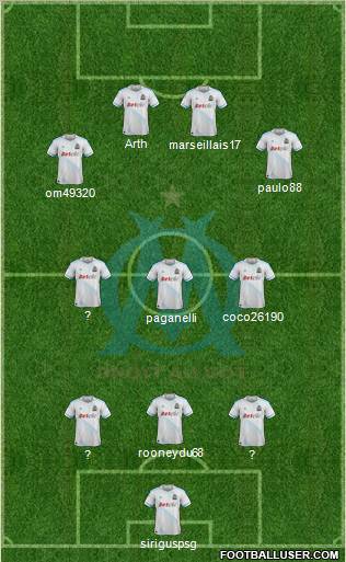 Olympique de Marseille Formation 2011