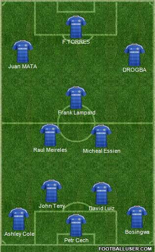 Chelsea Formation 2011