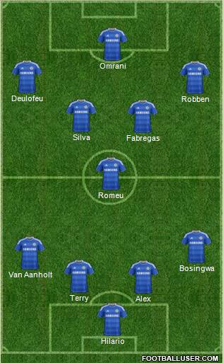 Chelsea Formation 2011