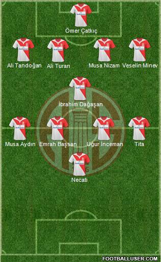 Antalyaspor A.S. Formation 2011