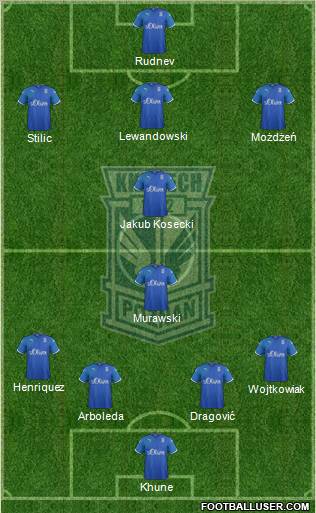 Lech Poznan Formation 2011