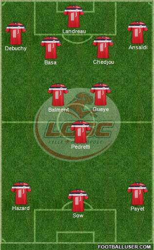 LOSC Lille Métropole Formation 2011