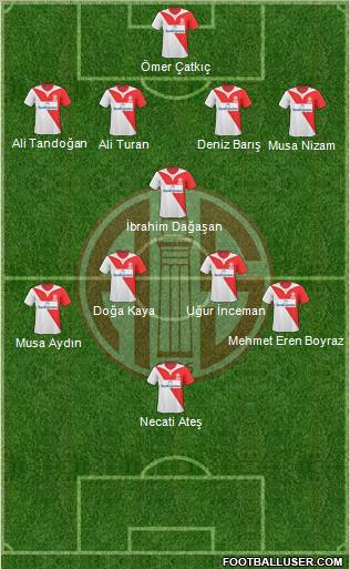 Antalyaspor A.S. Formation 2011