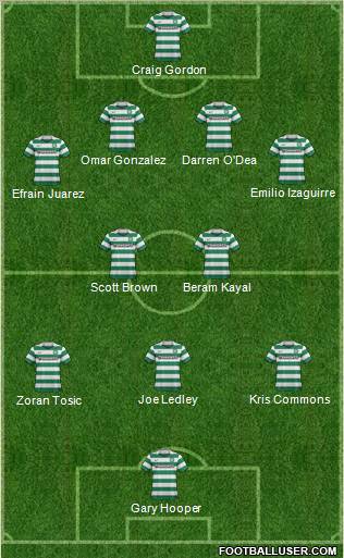 Celtic Formation 2011