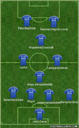 Chelsea Formation 2011