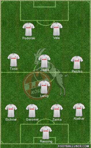 1.FC Köln Formation 2011