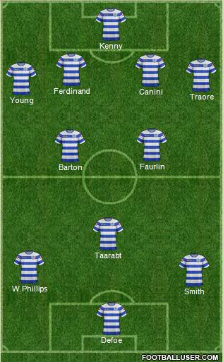 Queens Park Rangers Formation 2011