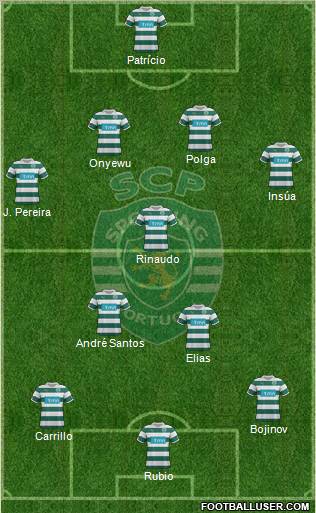 Sporting Clube de Portugal - SAD Formation 2011