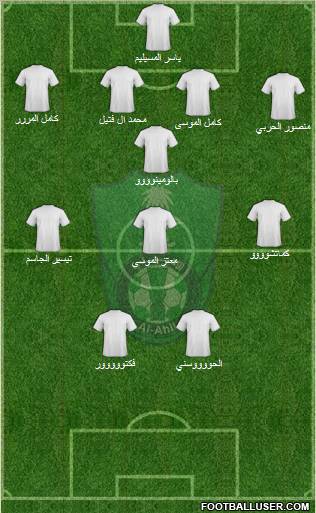 Al-Ahli (KSA) Formation 2011