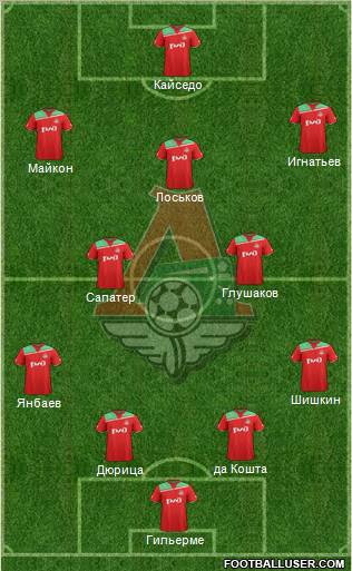 Lokomotiv Moscow Formation 2011