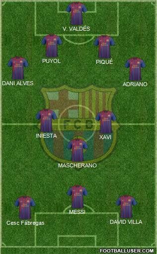 F.C. Barcelona Formation 2011