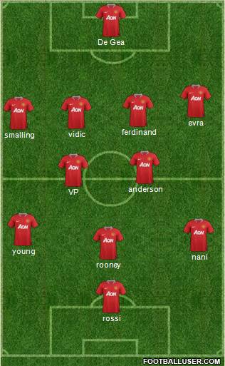 Manchester United Formation 2011