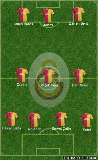 Galatasaray SK Formation 2011