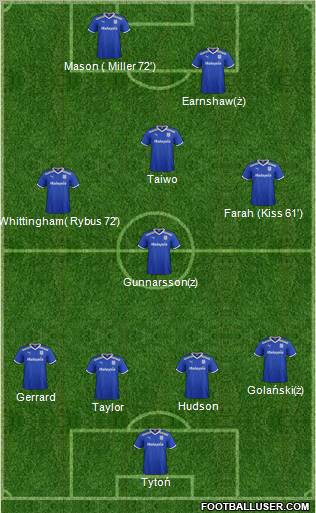 Cardiff City Formation 2011