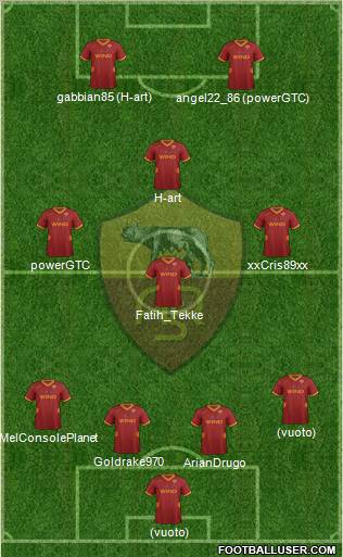 AS Roma Formation 2011