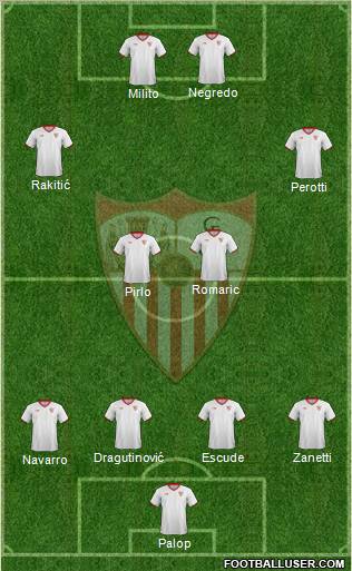 Sevilla F.C., S.A.D. Formation 2011